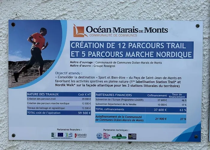 Appartamento Face Saint-Jean-de-Monts